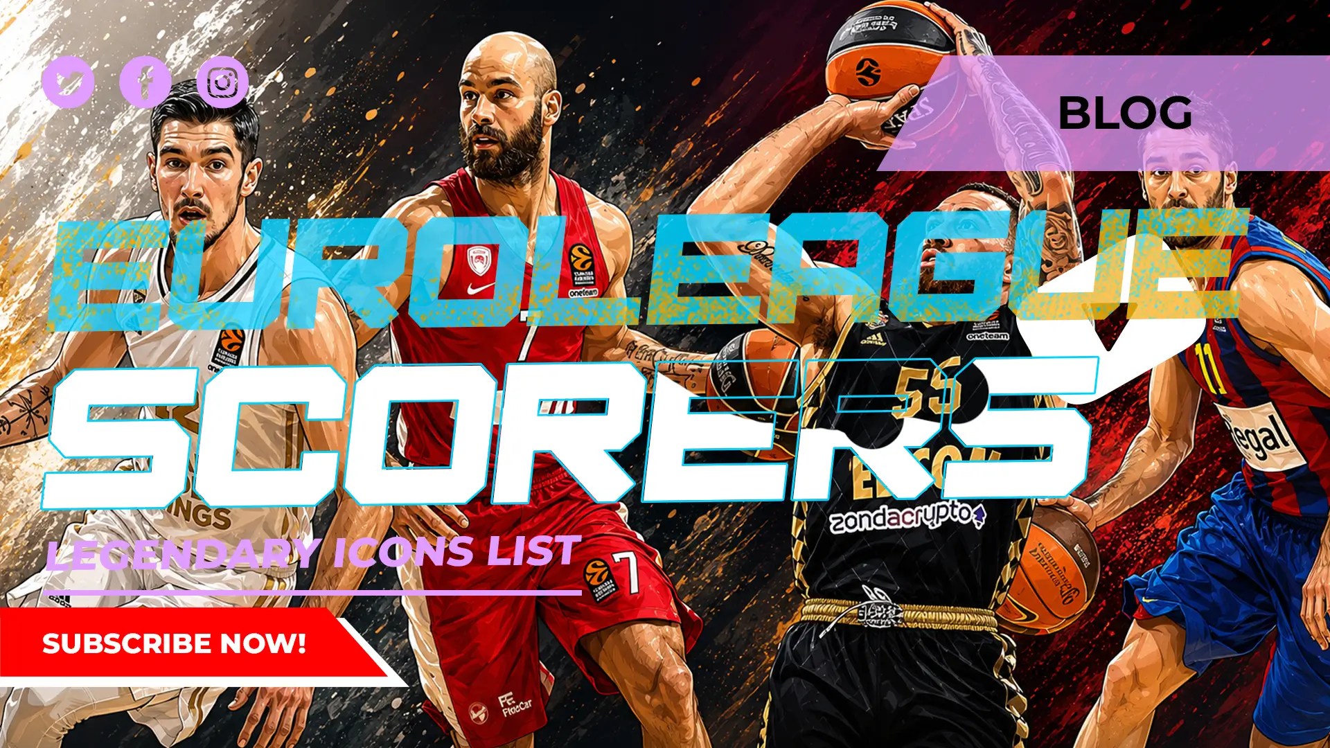 Top Euroleague Scorers All Time