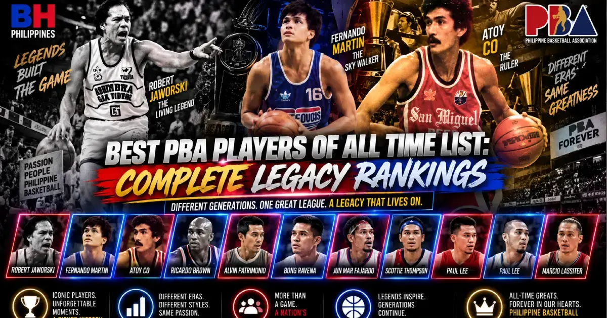 Best PBA Players of All Time List