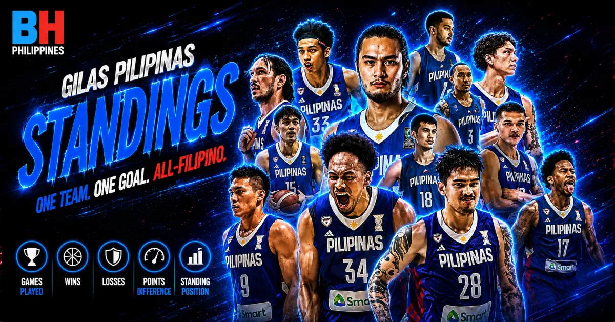 Gilas Pilipinas Standings