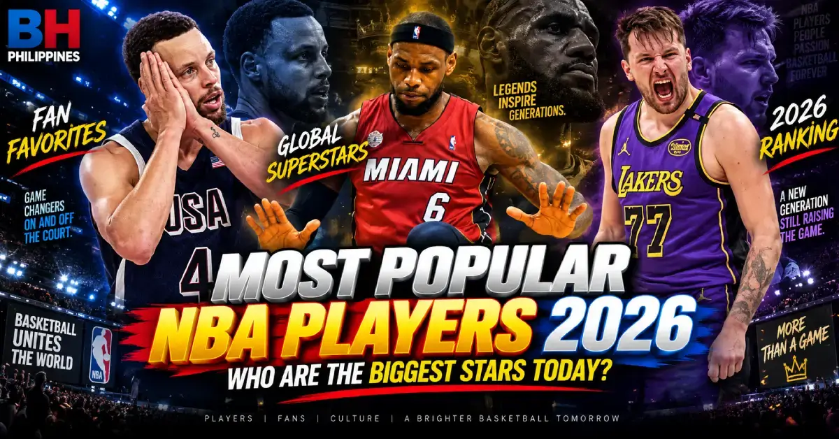 Most Popular NBA Players 2026