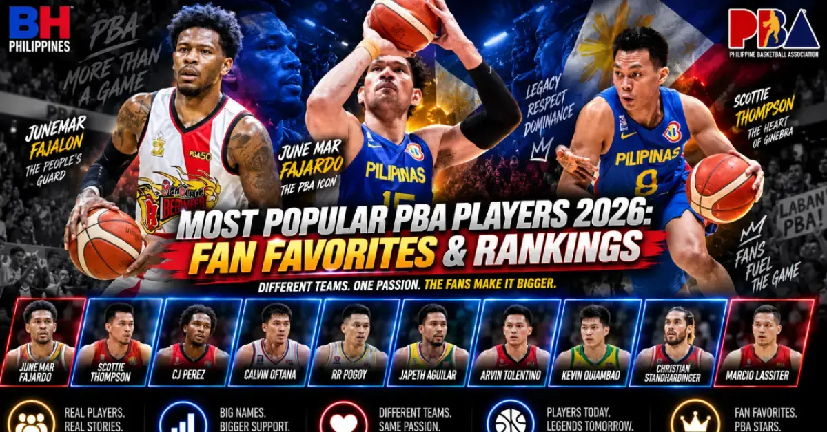 Most Popular PBA Players 2026