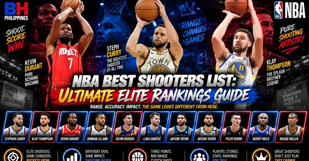 NBA Best Shooters List