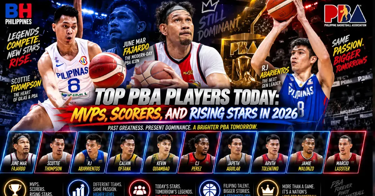 Top PBA Players Today 2026