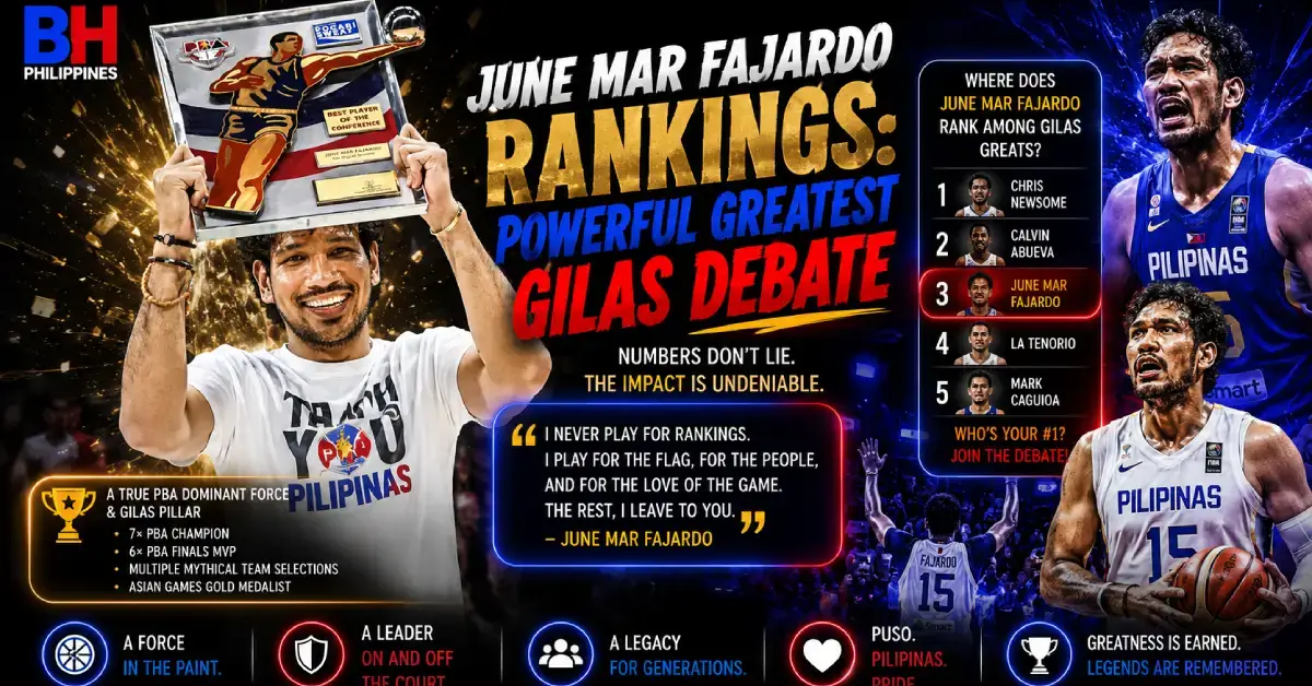 June Mar Fajardo Rankings