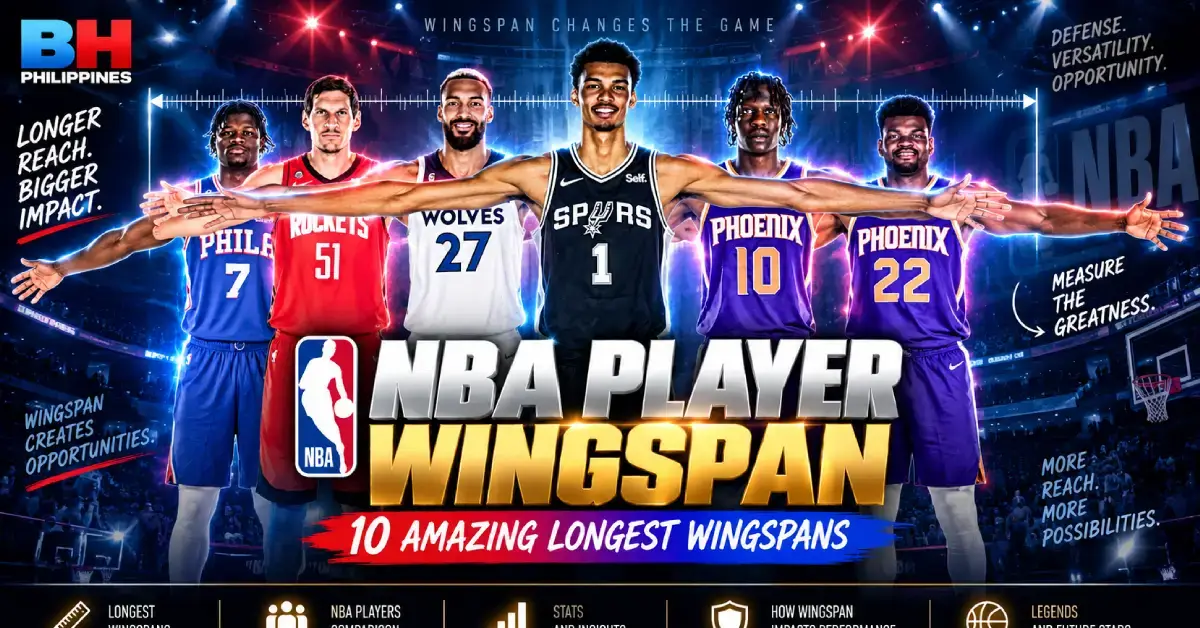 NBA Player Wingspan