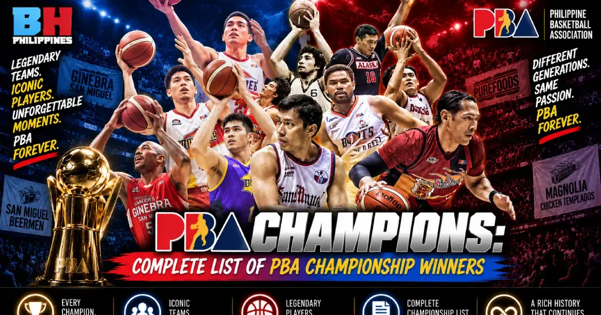 PBA Records
